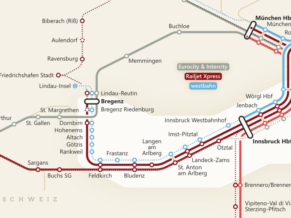 Long-distance Rail in Austria 2025