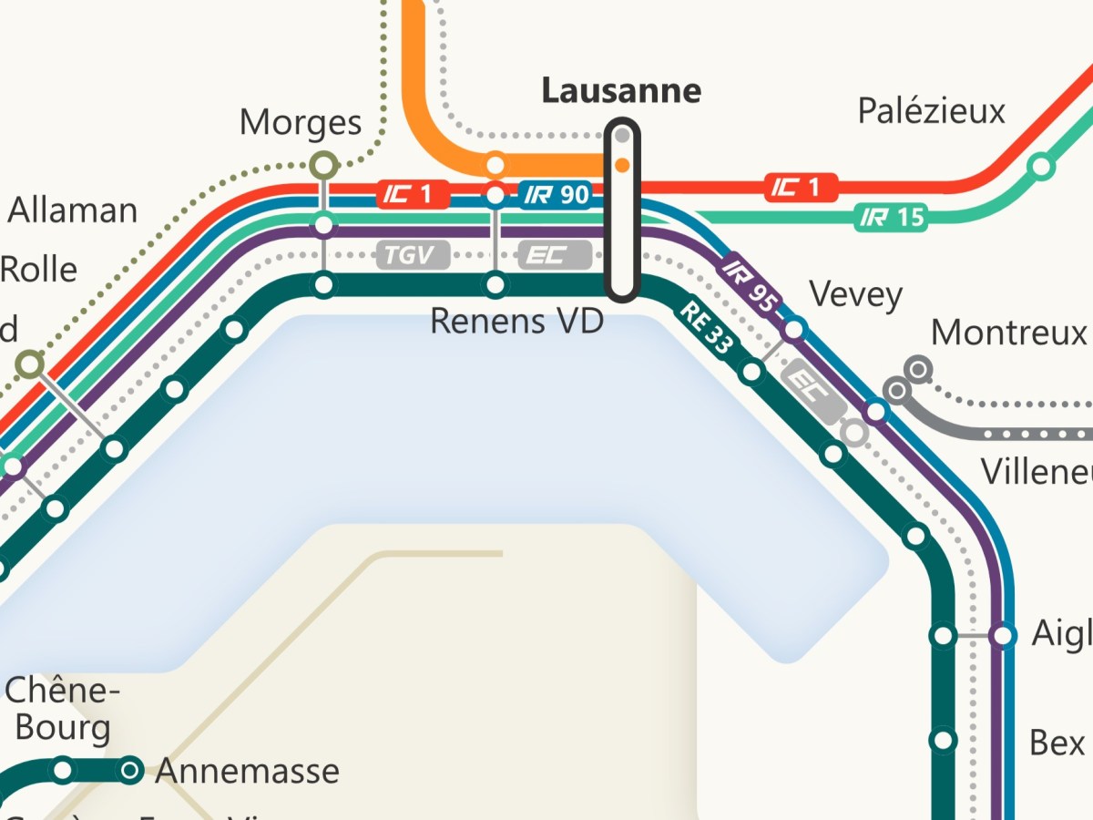 Long-distance Rail in Switzerland 2025