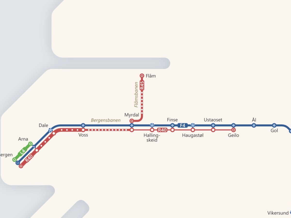 Rail Services in Norway 2025