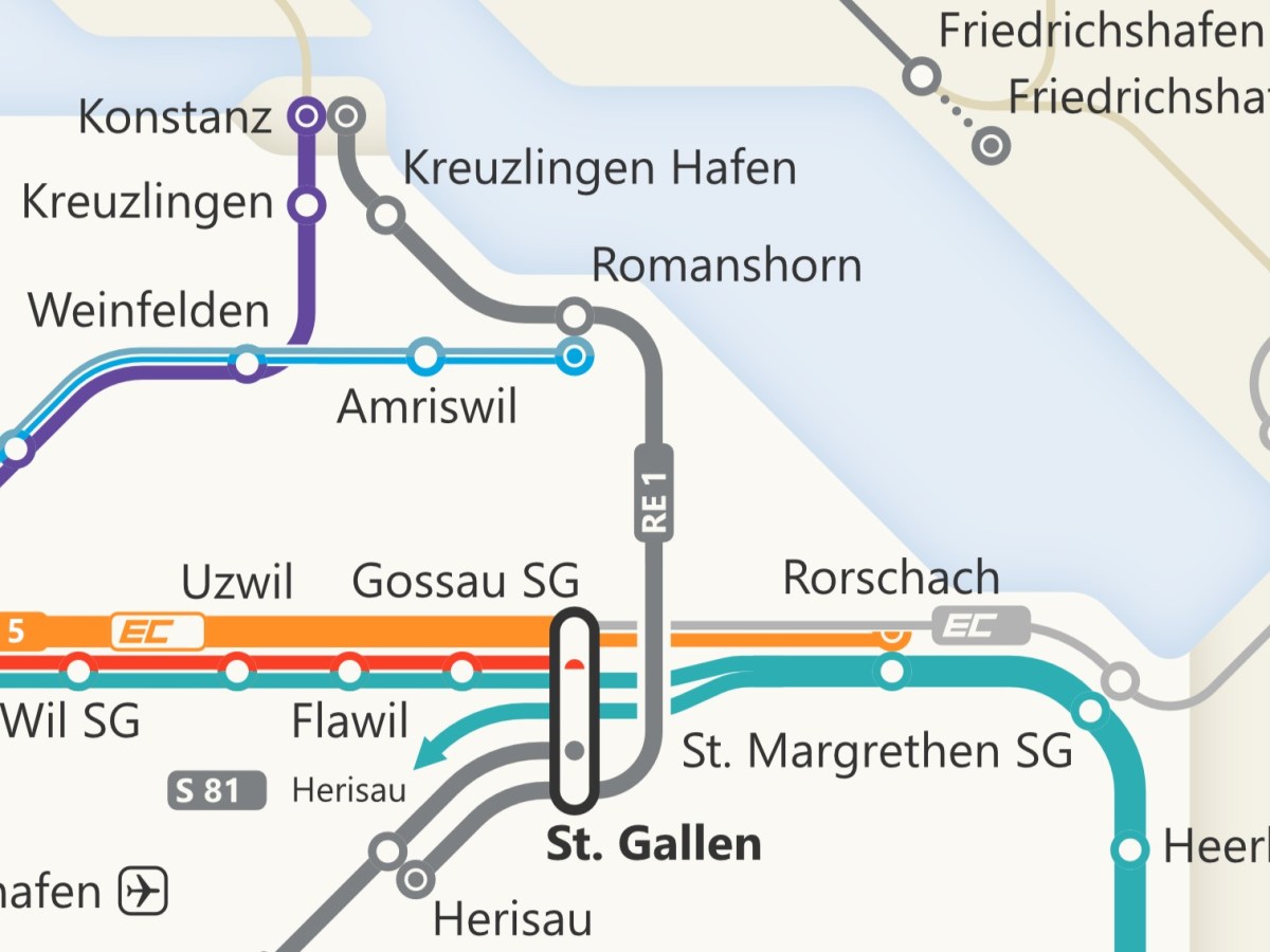 Long-distance Rail in Switzerland 2026