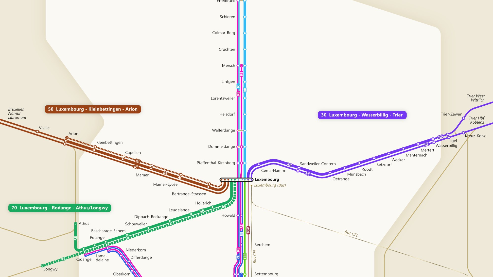 lars' transport maps – unofficial transport diagrams