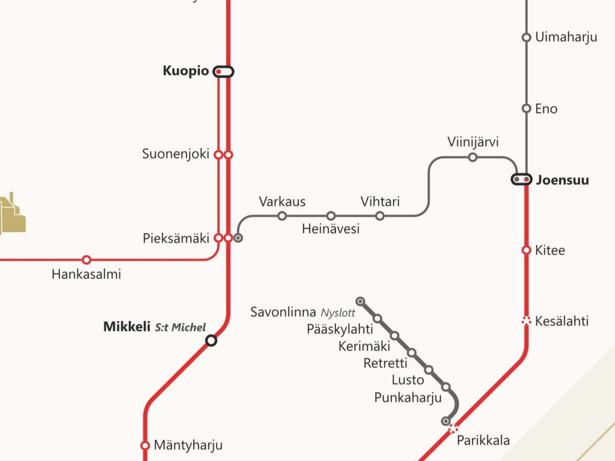 Rail Services in Finland 2026