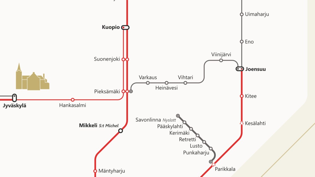 Rail Services in Finland 2026